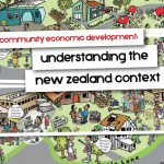 Big heart, but disconnected – new CED report